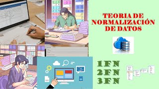 Teoría de Normalización de datos 1FN 2FN 3FN [upl. by Bloem]