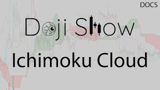 Ichimoku Cloud Trading  History amp How To Trade With A Legendary Indicator [upl. by Arvell540]