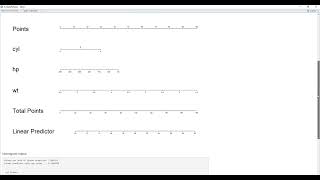 How to make a nomogram for predictive modeling [upl. by Lleneg]