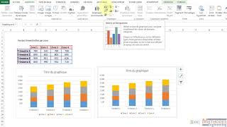 Graphique histogramme empilé 100 pourcent [upl. by Berger]
