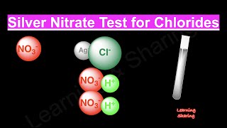 Efficiently Recover Nitric Acid and Copper Metal From Copper Nitrate Wastes [upl. by Icaj]