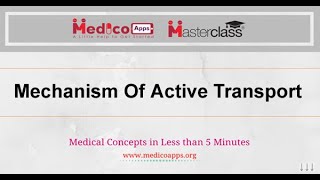 NEET PGTopicMechanism Of Active TransportPhysiology [upl. by Rollie]