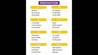 Preposition With Phrases  English Grammar [upl. by Ire]