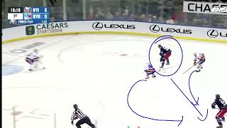 NY Rangers Highlight  Breakdown there Beautiful ShortHanded Goal [upl. by Katharyn]