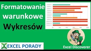 Excel  Formatowanie warunkowe wykresów  postęp zadania  porada 363 [upl. by Arvonio829]