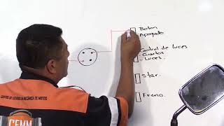 ¿Sabes leer un DIAGRAMA ELÉCTRICO Te enseño [upl. by Sayed77]