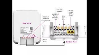 TMobile G4AR amp G4SE external antenna 5G cellular home base internet gateway [upl. by Renita85]