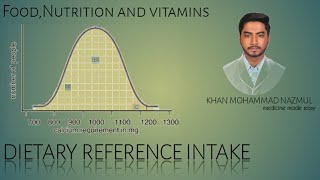 Dietary Reference Intake [upl. by Eceirehs]