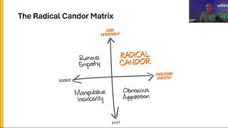 Radical Candor [upl. by Adnoraj74]