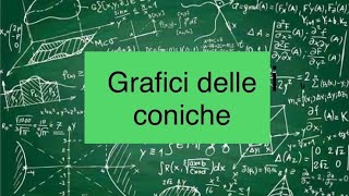 Esercizi sui grafici delle coniche [upl. by Akinahc735]