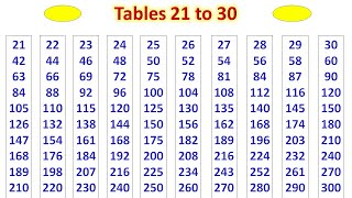 21 to 30 table21 to 30 tablestable 21 to 3021 se 30 tak table21 se lekar 30 tak tabletables 21 [upl. by Aserehs]