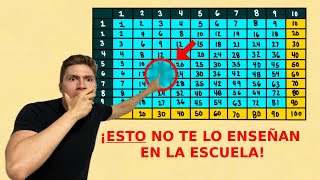 🤯 APRENDE las TABLAS de MULTIPLICAR con este SENCILLO TRUCO  Para PRINCIPIANTES 🚀 [upl. by Eleph]