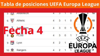 ✅Tabla de Posiciones y Resultados Hoy  UEFA Europa League ✅Fecha 4  2024 [upl. by Anileba]