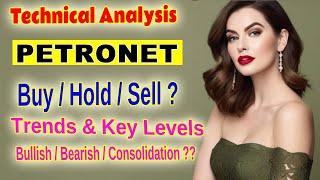 Petronet LNG Technical Analysis Support Resistance amp Key Indicators Explained [upl. by Hnib]