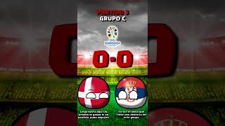 SERBIA en la EUROCOPA 2024 countryball [upl. by Balthazar]