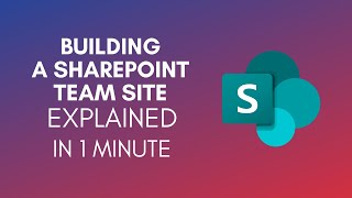 How To Build A SharePoint Team Site 2024 [upl. by Nesaj]