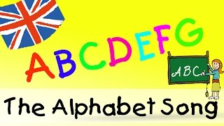 The Alphabet Song  englische Kindergarten Lieder  Kinderlieder [upl. by Drofiar]