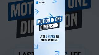 Is Motion in One Dimension Easy or Tricky JEE Main Past Paper Insights jeemain iitjee physics [upl. by Jesus984]