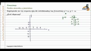 Funciones Rectas secantes y paralelas 3º de ESO matemáticas [upl. by Akirrehs]