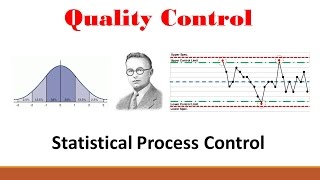 Quality Part 1 Statistical Process Control [upl. by Kalvin]