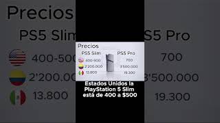 Precios de la PlayStation 5 Pro en diferentes países [upl. by Tranquada]