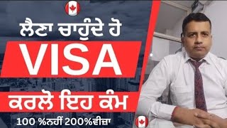 Canada Tourist Visa Processing Time after BiometricsCanada Visitor Visa Updates 2024 [upl. by Eciened]