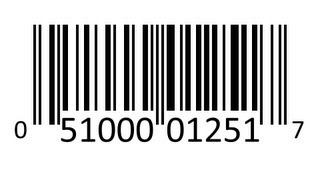 How BARCODES Work [upl. by Nanci]