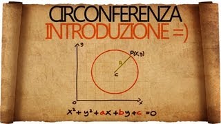 Circonferenza  equazione e rappresentazione nel piano cartesiano [upl. by Nesyaj]