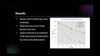 IJCAI Demo ToDo Token Downsampling for Efficient Generation of HighResolution Images [upl. by Templia723]