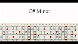 Guitar Backing Track  C  Db Minor Melodic Rock [upl. by Kcirddes995]