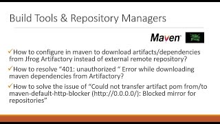 Jfrog Artifactory  download Maven dependencies and troubleshoot issues during download [upl. by Plerre]