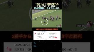 【クランフォード】1026スワンS想定1番人気‼️近4走直線レースダイジェスト shorts クランフォード スワンステークス [upl. by Gorman300]