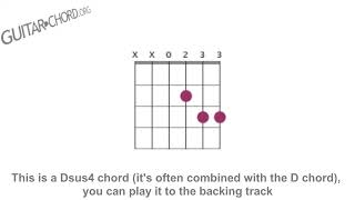 Learn the Dsus guitar chord [upl. by Anaujahs]