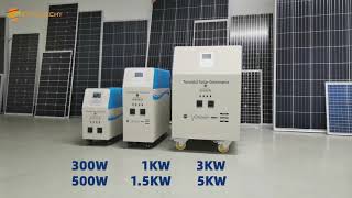 Entelechy® Solar Power Generator Introduction [upl. by Adnamma]