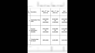 😱101112th public exam time table released now 😱💯way to centum 💯🚀tamizh study world🚀shorts [upl. by Anthia]