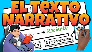 📚 TEXTOS NARRATIVOS Elementos estructura y características ligüísticas [upl. by Devlen884]