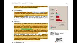 Anthelmintic Drugs Pharmacology [upl. by Konstanze]