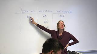 Calculating magnifications for a compound microscope [upl. by Monto]