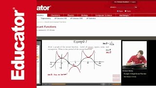 Graphing Secant and Cosecant Functions [upl. by Dnomaj]