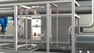 SPX FLOW  APV  Membrane Filtration Reverse Osmosis SepStream System 360 degree product tour [upl. by Atikihc]