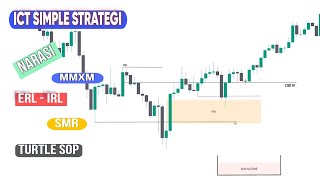 ICT SIMPLE STRATEGI A SETUP [upl. by Nevins960]