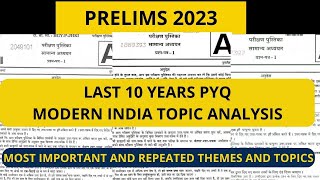 History Modern India PYQ analysis for Prelims 2023iasprelims2023 iaswithsantosh [upl. by Anaid]