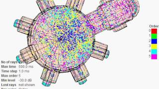 Rotunda Main Model timetrace in Catt Acoustics [upl. by Amsirp]