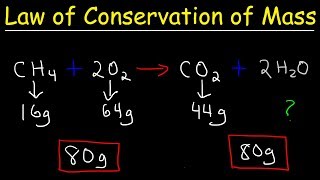 Law of Conservation of Mass  Fundamental Chemical Laws Chemistry [upl. by Ennagrom]