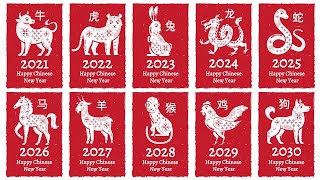 Chinese Zodiac 12 Zodiac Signs 2024 Year of the Dragon  Animation [upl. by Nidnerb]