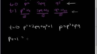 Average excess of fitness part 3 allele frequency changes [upl. by Burck]