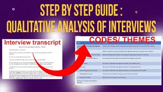 How To Do Qualitative Analysis of Interviews with Nvivo [upl. by Donalt]