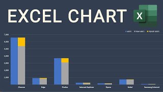 Excel Visualization  How To Combine Clustered and Stacked Bar Charts [upl. by Dumond]