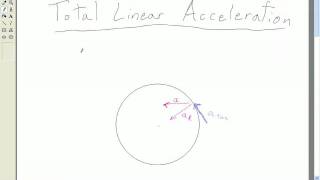 Total Linear Acceleration [upl. by Engvall183]