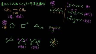 323異構物綜合練習22C5H10的異構物 [upl. by Eynahpets]